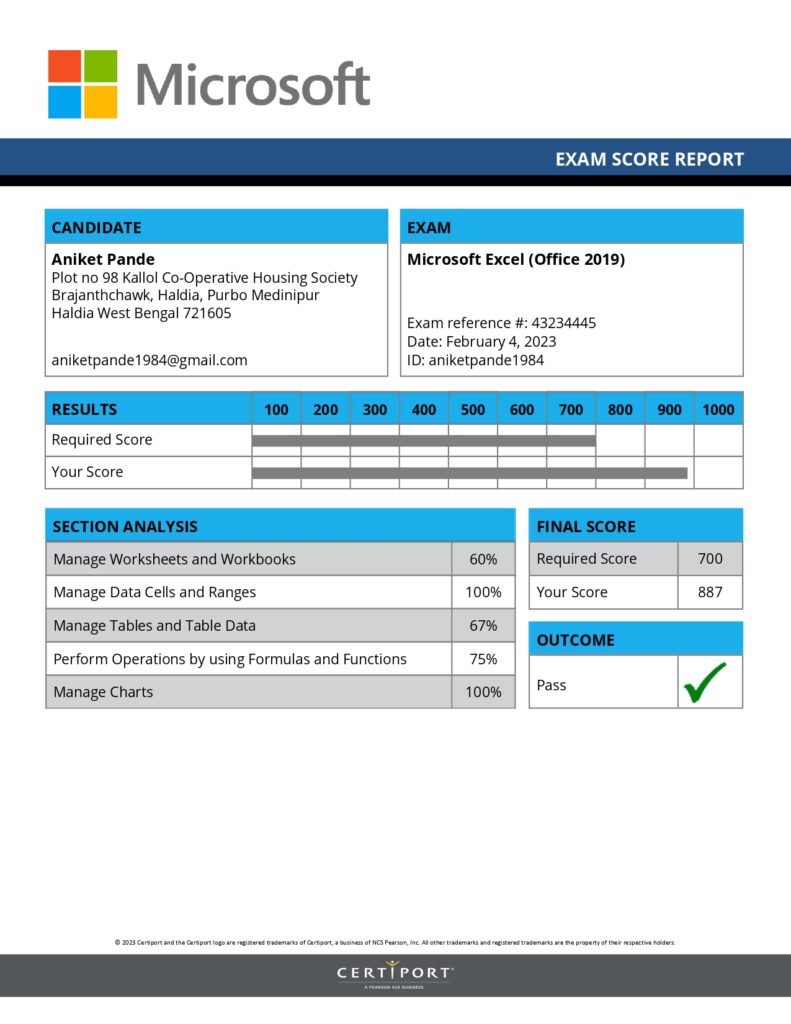 Microsoft Student's Result, Students will get Result like this from Microsoft