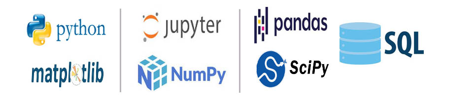 Best Data Science Training