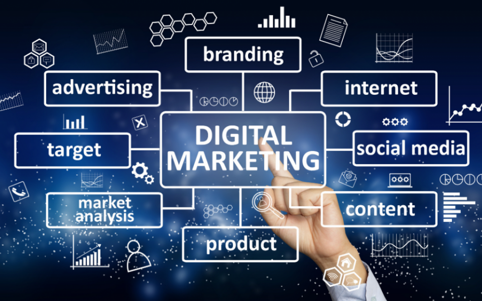 digital marketing institute kolkata